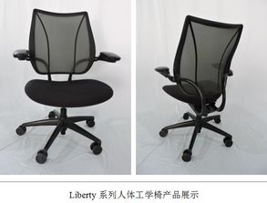 第二树为您来解惑 国外家具品牌之Humanscale